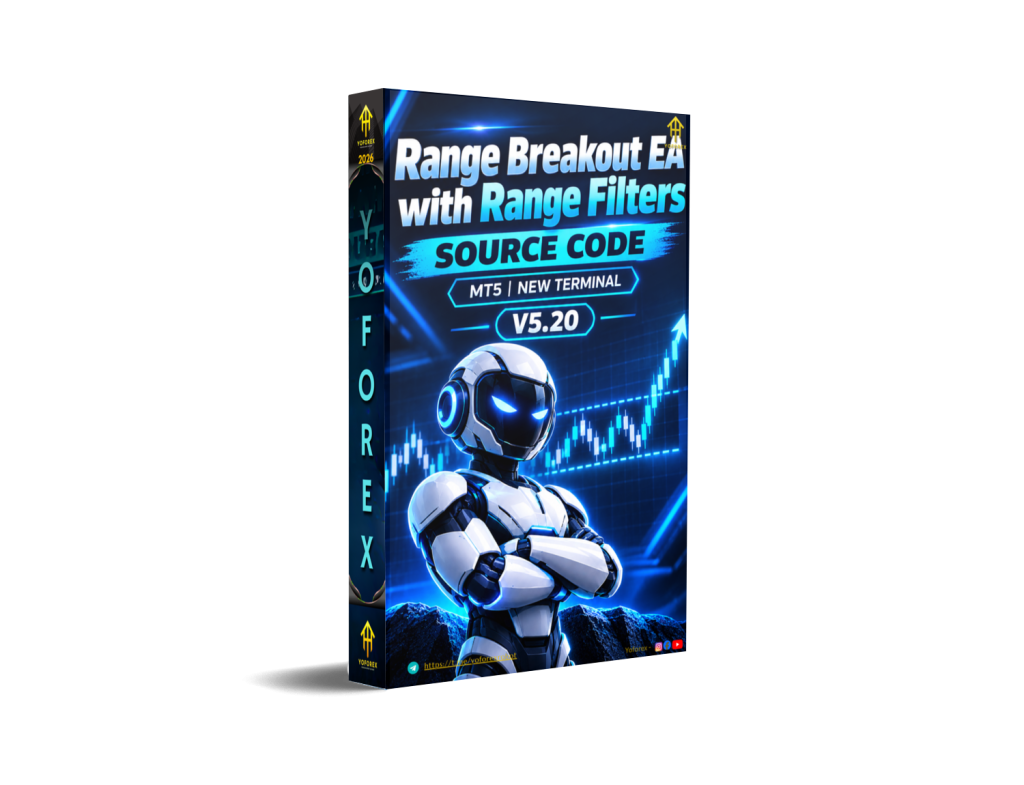 Range Breakout EA with Range Filters Source Code V5.20 MT5 1 Range Breakout EA with Range Filters Source Code V5.20 MT5
