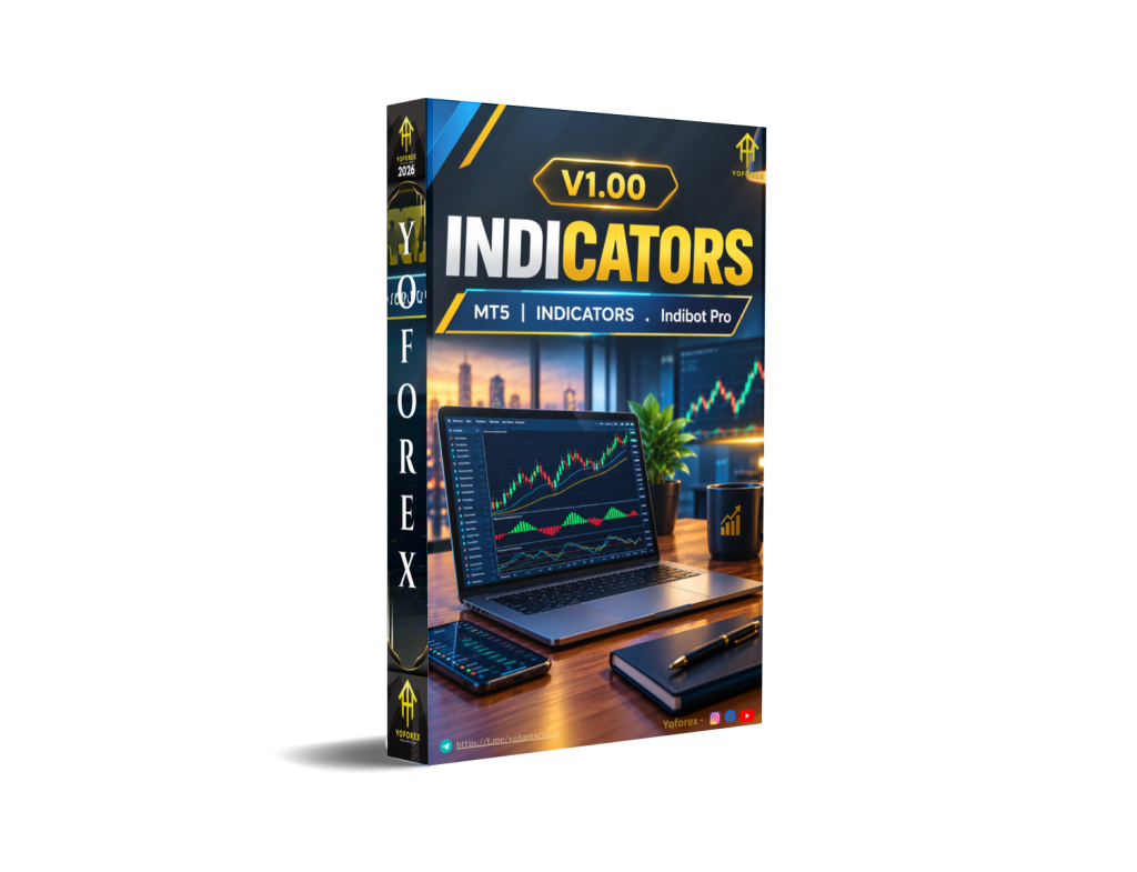 Indibot Pro INDICATOR V1.00 MT5 1 Indibot Pro INDICATOR V1.00 MT5