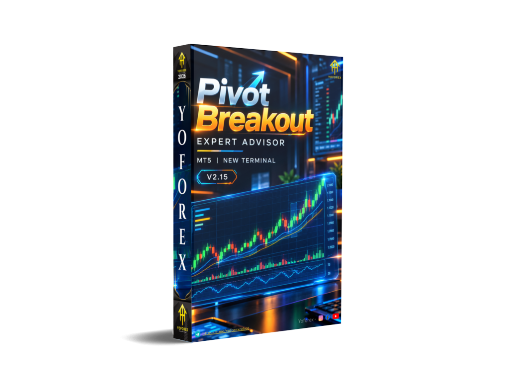Pivot Breakout EA V2.15 MT5