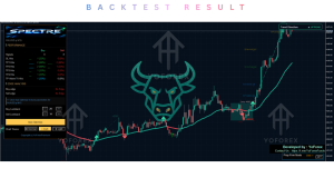 SPECTRE INDICATOR V1.00 MT5