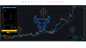 SPECTRE INDICATOR V1.00 MT5
