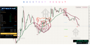 SPECTRE INDICATOR V1.00 MT5