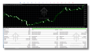 FATBot Autotrade EA V3.4 MT5