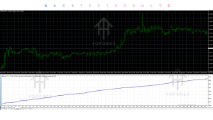 Saphira Prime EA V1.1 MT4 2 Saphira Prime EA V1.1 MT4
