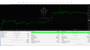 Saphira Prime EA V1.1 MT4 3 Saphira Prime EA V1.1 MT4