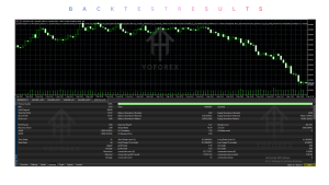 Quantum King EA V3.1 MT5