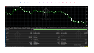 Range Breakout EA V1.00 MT5 3 TEAM SEO 2026 09 01T171847.457