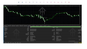 MoonDog EA V3.34 MT5 3 TEAM SEO 2026 09 02T132216.870
