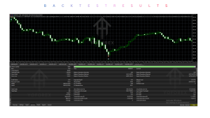 MoonDog Sourcecode V3.38 MT5 2 TEAM SEO 2026 09 02T144650.891 1