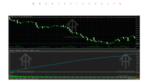 Gaza EA V5.00 MT5 2 TEAM SEO 2026 09 05T145734.835
