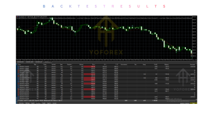 Aura Gold Pro Edition EA V1.3 MT5 4 Aura Gold Pro Edition EA V1.3 MT5