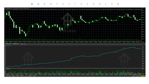 Akali EA V1.41 MT5 2 TEAM SEO 2026 09 10T155617.957 1