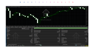 Super Gold EA V1.00 MT5 3 Super Gold EA V1.00 MT5