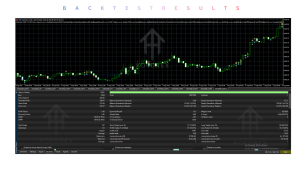 GoldVault VWAP EA V3.14 MT5 4 GoldVault VWAP EA V3.14 MT5