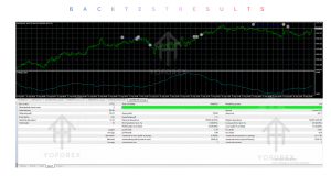 Mon Scalper EA V1.00 MT4 3 Mon Scalper EA V1.00 MT4