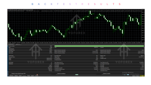 Range Breakout EA with Range Filters V5.20 MT5 3 Range Breakout EA with Range Filters V5.20 MT5