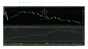 The Silent Investor EA V1.50 MT5 2 TEAM SEO 2026 09 22T154426.131
