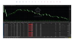 The Silent Investor EA V1.50 MT5 4 The Silent Investor EA V1.50 MT5