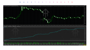 Kaizen Trader EA V1.0 MT5 2 TEAM SEO 2026 09 23T111101.762