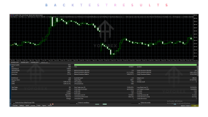 Kaizen Trader EA V1.0 MT5 3 Kaizen Trader EA V1.0 MT5