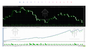 My AI Gold EA V1.4 MT5 2 TEAM SEO 2026 09 23T144455.918