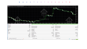GoldPicker EA V5.10 MT5