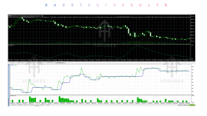GoldWave Ultra EA V5.3 MT5 3 GoldWave Ultra EA V5.3 MT5