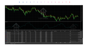 GOLD Sniper by Nadim Live Account Trading Signals EA V2.51 MT5