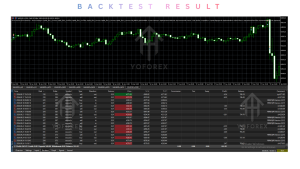 Pivot Breakout EA V2.15 MT5
