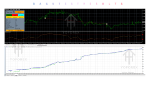 Vigorous EA V3.40 MT4 2 TEAM SEO 2026 09 30T105205.033
