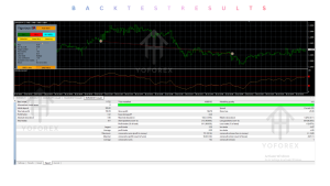 Vigorous EA V3.40 MT4 3 Vigorous EA V3.40 MT4