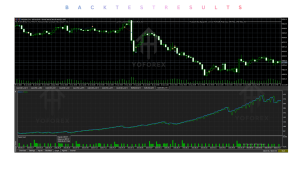 My AI Gold EA V1.51 MT5 2 TEAM SEO 2026 09 30T163443.799