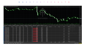 My AI Gold EA V1.51 MT5 4 My AI Gold EA V1.51 MT5