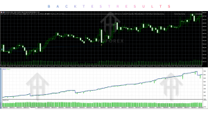 Gold Trade Pro EA V6.70 MT5