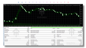 De Moore EA V2.18 MT5 3 TEAM SEO 26 1