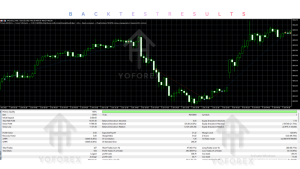 Fortuna Gold EA V1.2 MT5