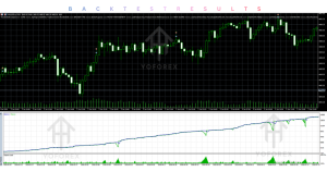 ThunderGold Scalper EA V1.40 MT5 3 TEAM SEO 29 2 1024x576 1