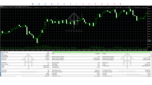 ThunderGold Scalper EA V1.40 MT5 2 TEAM SEO 30 2 1