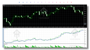 Quantum Commander EA V1.8 MT5 3 TEAM SEO 30