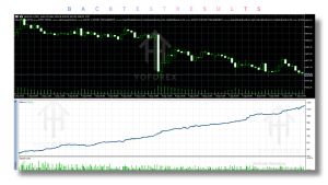 Ghost Scalper Source Code V2.70 MT5 5 TEAM SEO 31 1