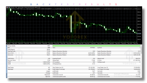Ghost Scalper Source Code V2.70 MT5 4 TEAM SEO 32 1