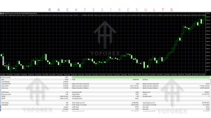 Quantum Athena X EA V2.3 MT5 3 Quantum Athena X EA V2.3 MT5