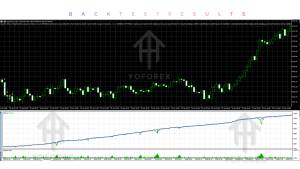 Quantum Athena X EA V2.3 MT5 2 Quantum Athena X EA V2.3 MT5