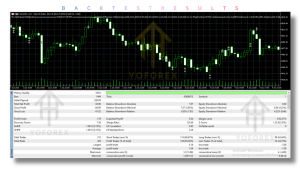 The Gold Space Source Code V1.9 MT5 5 TEAM SEO 33