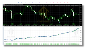The Gold Space Source Code V1.9 MT5 4 TEAM SEO 34