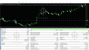 One Shoot AI EA V5.0 MT5 3 TEAM SEO 35