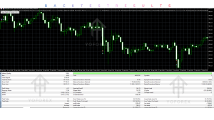 MoonDog Source Code V3.39 MT5