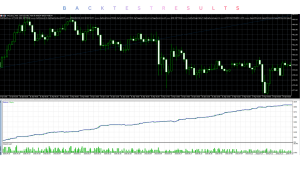 Gold Black EA V8.0 MT5
