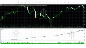 Moreland System 1 EA V1.9 MT5 2 Moreland System 1 EA V1.9 MT5