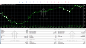 News Volatility EA V1.31 MT5 3 News Volatility EA V1.31 MT5